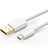 Charger Micro USB Data Cable Charging Cord Android Universal A01 White