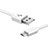Charger Micro USB Data Cable Charging Cord Android Universal A02 White