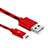 Charger Micro USB Data Cable Charging Cord Android Universal A03 Red
