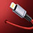 Charger USB Data Cable Charging Cord C03 for Apple iPad Pro 12.9 (2020) Red