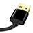 Charger USB Data Cable Charging Cord L02 for Apple iPod Touch 5 Black