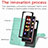 Leather Case Stands Fashionable Pattern Flip Cover Holder for Samsung Galaxy Z Fold2 5G