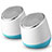 Mini Speaker Wired Portable Stereo Super Bass Loudspeaker S02 White