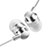 Sports Stereo Earphone Headset In-Ear H28 Silver