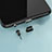 Type-C Anti Dust Cap USB-C Plug Cover Protector Plugy Universal H15 for Apple iPad Pro 12.9 (2022)