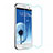 Ultra Clear Tempered Glass Screen Protector Film T02 for Samsung Galaxy S3 III i9305 Neo Clear